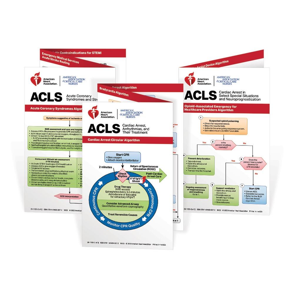 ACLS Algorithm card SureFire CPR