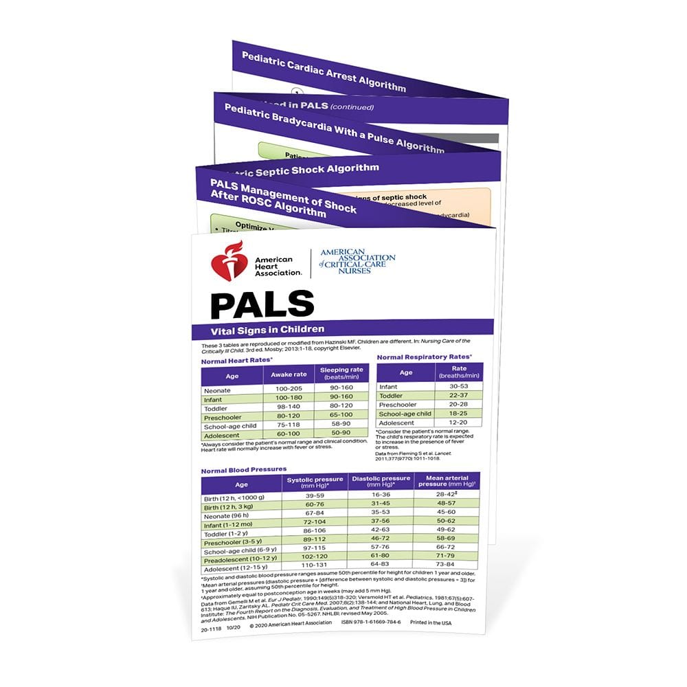 PALS Algorithm Card SureFire CPR